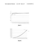 Method for Collecting Full Grayscale Data of LCD Based On CCD Camera diagram and image