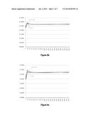 Method for Collecting Full Grayscale Data of LCD Based On CCD Camera diagram and image