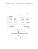 SUBBUFFER OBJECTS diagram and image