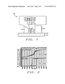 CoFe/Ni Multilayer Film with Perpendicular Anisotropy for Microwave     Assisted Magnetic Recording diagram and image