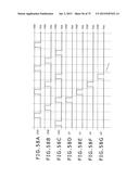 SHIFT REGISTER CIRCUIT, DISPLAY PANEL, AND ELECTRONIC APPARATUS diagram and image