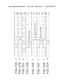 SHIFT REGISTER CIRCUIT, DISPLAY PANEL, AND ELECTRONIC APPARATUS diagram and image