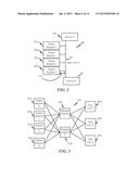 DATA PATTERN GENERATION FOR I/O TESTING diagram and image