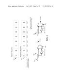 DATA PATTERN GENERATION FOR I/O TESTING diagram and image