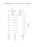 DATA PATTERN GENERATION FOR I/O TESTING diagram and image