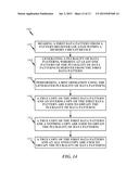 DATA PATTERN GENERATION FOR I/O TESTING diagram and image