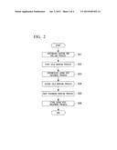 COPPER ALLOY WIRE AND COPPER ALLOY WIRE MANUFACTURING METHOD diagram and image