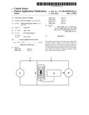 Magnetic Field Control diagram and image