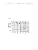 MULTILAYER CERAMIC CAPACITOR diagram and image