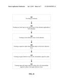 INTERFACE FOR COMMUNICATION BETWEEN VOLTAGE DOMAINS diagram and image