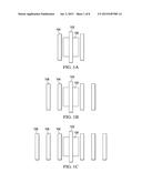 DUMMY GATE PLACEMENT METHODOLOGY TO ENHANCE INTEGRATED CIRCUIT PERFORMANCE diagram and image