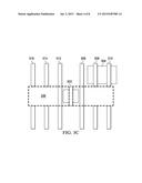 DUMMY GATE PLACEMENT METHODOLOGY TO ENHANCE INTEGRATED CIRCUIT PERFORMANCE diagram and image