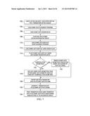 DUMMY GATE PLACEMENT METHODOLOGY TO ENHANCE INTEGRATED CIRCUIT PERFORMANCE diagram and image