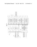 SUBSTRATE PROCESSING SYSTEM, METHOD OF MANUFACTURING SEMICONDUCTOR DEVICE     AND NON-TRANSITORY COMPUTER-READABLE RECORDING MEDIUM diagram and image