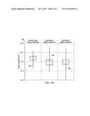 LASER ANNEALS FOR REDUCED DIODE LEAKAGE diagram and image