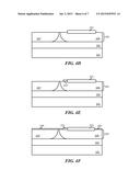 HIGH VOLTAGE PMOS AND THE METHOD FOR FORMING THEREOF diagram and image