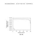 LED WITH INTERNALLY CONFINED CURRENT INJECTION AREA diagram and image