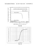 LED WITH INTERNALLY CONFINED CURRENT INJECTION AREA diagram and image