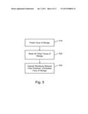 Extremely Low Resistance Composition and Methods for Creating Same diagram and image