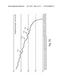 Extremely Low Resistance Composition and Methods for Creating Same diagram and image