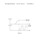 APPARATUS AND METHOD OF DRIVING PIEZOELECTRIC ACTUATOR, AND PIEZOELECTRIC     SYSTEM USING THE SAME diagram and image