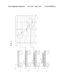 PIEZOELECTRIC ACTUATOR MODULE, METHOD OF MANUFACTURING THE SAME, AND MEMS     SENSOR HAVING THE SAME diagram and image