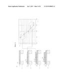 PIEZOELECTRIC ACTUATOR MODULE, METHOD OF MANUFACTURING THE SAME, AND MEMS     SENSOR HAVING THE SAME diagram and image