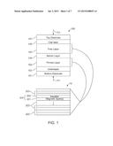 SPIN-TRANSFER TORQUE MAGNETIC RANDOM ACCESS MEMORY WITH PERPENDICULAR     MAGNETIC ANISOTROPY MULTILAYERS diagram and image