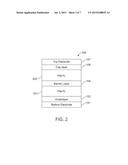 SPIN-TRANSFER TORQUE MAGNETIC RANDOM ACCESS MEMORY WITH PERPENDICULAR     MAGNETIC ANISOTROPY MULTILAYERS diagram and image