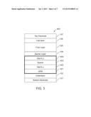 SPIN-TRANSFER TORQUE MAGNETIC RANDOM ACCESS MEMORY WITH PERPENDICULAR     MAGNETIC ANISOTROPY MULTILAYERS diagram and image