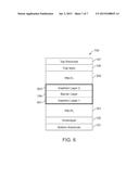 SPIN-TRANSFER TORQUE MAGNETIC RANDOM ACCESS MEMORY WITH PERPENDICULAR     MAGNETIC ANISOTROPY MULTILAYERS diagram and image