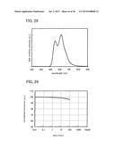 Light-Emitting Element, Light-Emitting Device, Display Device, Electronic     Device, and Lighting Device diagram and image