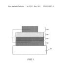 LIGHT EMITTING DEVICE CONTAINING IRIDIUM COMPLEX diagram and image