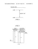 LIGHT EMITTING DEVICE CONTAINING IRIDIUM COMPLEX diagram and image