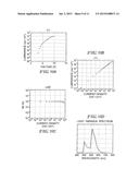 LIGHT EMITTING DEVICE CONTAINING IRIDIUM COMPLEX diagram and image