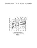 ORGANIC ELECTROLUMINESCENT ELEMENT AND LIGHT EMITTING DEVICE diagram and image