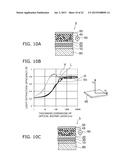 ORGANIC ELECTROLUMINESCENT ELEMENT AND LIGHT EMITTING DEVICE diagram and image