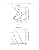 DISPLAY APPARATUS, METHOD FOR MANUFACTURING DISPLAY APPARATUS, AND METHOD     FOR DESIGNING DISPLAY APPARATUS diagram and image