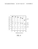 ORGANIC ELECTROLUMINESCENT ELEMENT AND LIGHT EMITTING DEVICE diagram and image