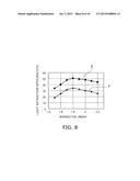 ORGANIC ELECTROLUMINESCENT ELEMENT AND LIGHT EMITTING DEVICE diagram and image