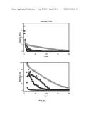 ANODE MATERIALS FOR LI-ION BATTERIES diagram and image