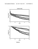 ANODE MATERIALS FOR LI-ION BATTERIES diagram and image