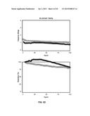 ANODE MATERIALS FOR LI-ION BATTERIES diagram and image