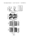 ANODE MATERIALS FOR LI-ION BATTERIES diagram and image