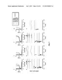 ANODE MATERIALS FOR LI-ION BATTERIES diagram and image