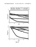 ANODE MATERIALS FOR LI-ION BATTERIES diagram and image