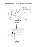 ANODE MATERIALS FOR LI-ION BATTERIES diagram and image