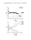 ANODE MATERIALS FOR LI-ION BATTERIES diagram and image