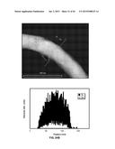 ANODE MATERIALS FOR LI-ION BATTERIES diagram and image