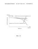 FUEL CELL SYSTEM diagram and image